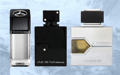 review replica perfume|best clone perfumes 2022.